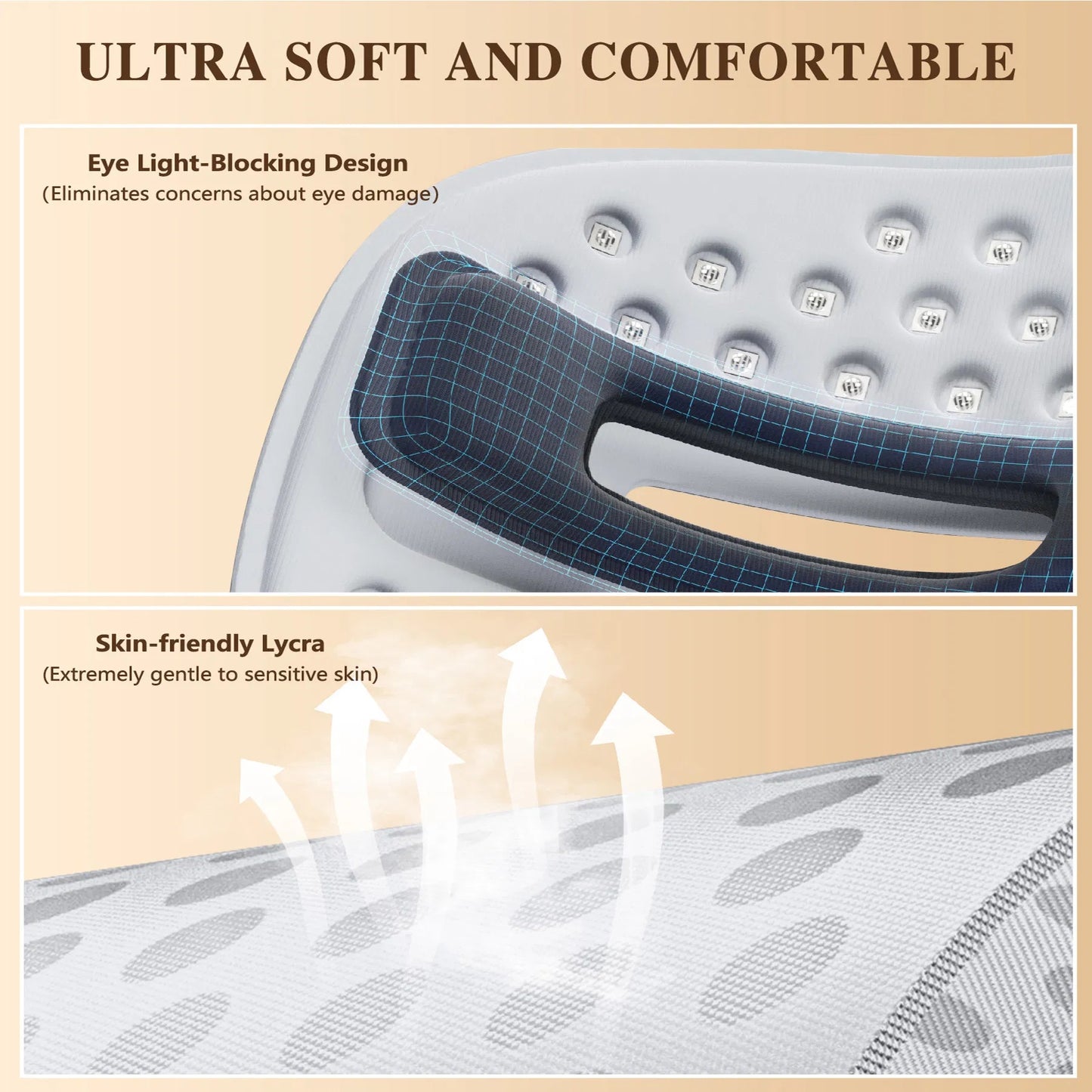 LumiGlow LED Therapy Mask- Acne & Anti-Aging Light Threatment